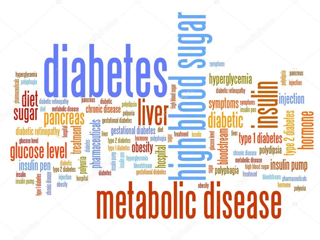 Different words relaed to diabetes written in different colors