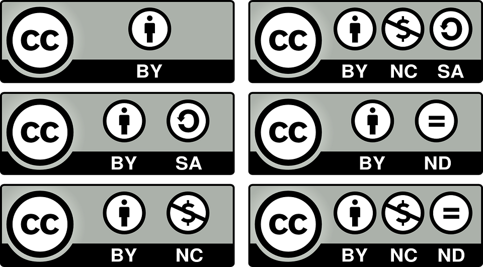Importance Of Creative Commons License In Promoting Open Access