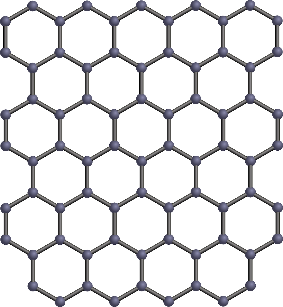 Green Synthesis  Of Graphene – Its Significance In The Future Of Renewable Energy
