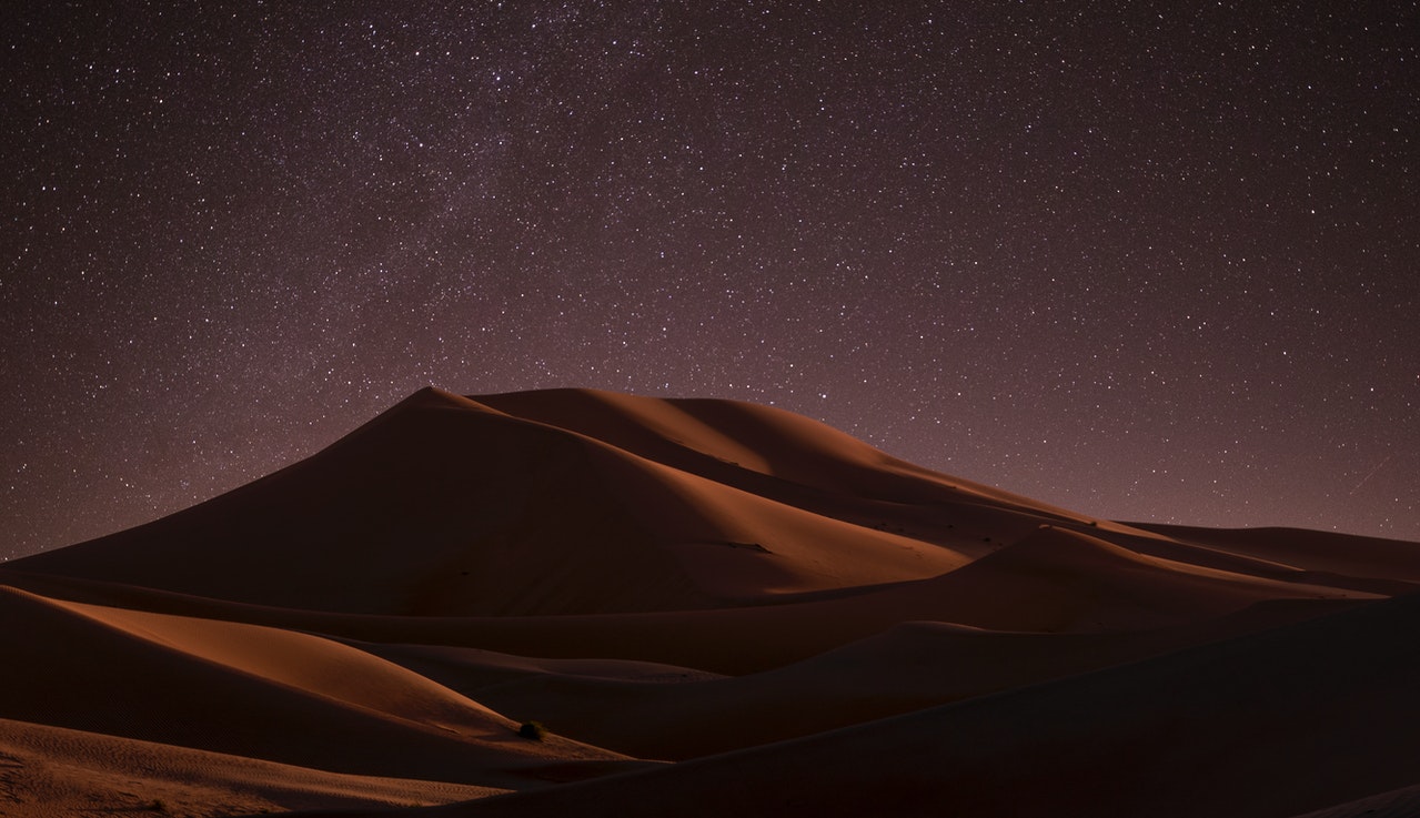 Desert during Nighttime With Starry Sky