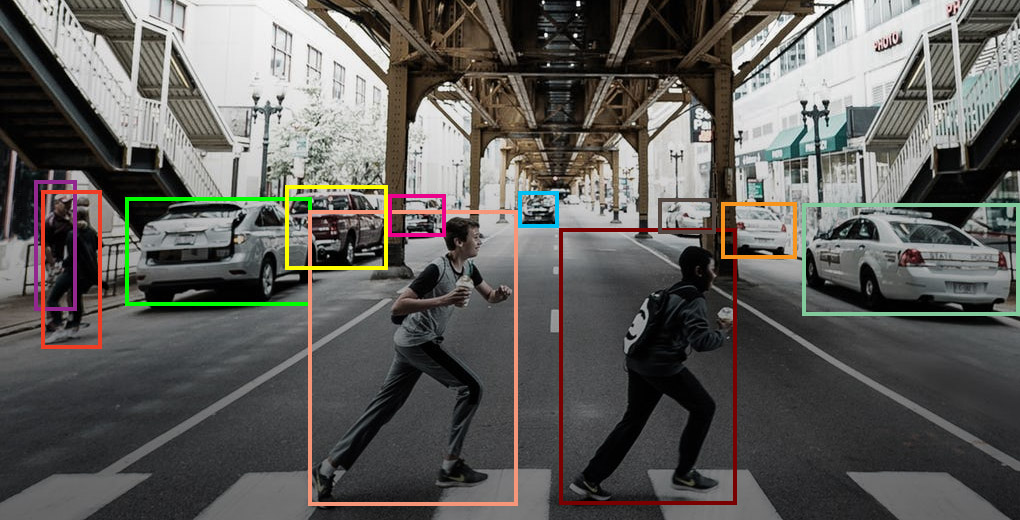 A real time object detection of a street with boxes of different colors boxing the objects on the street