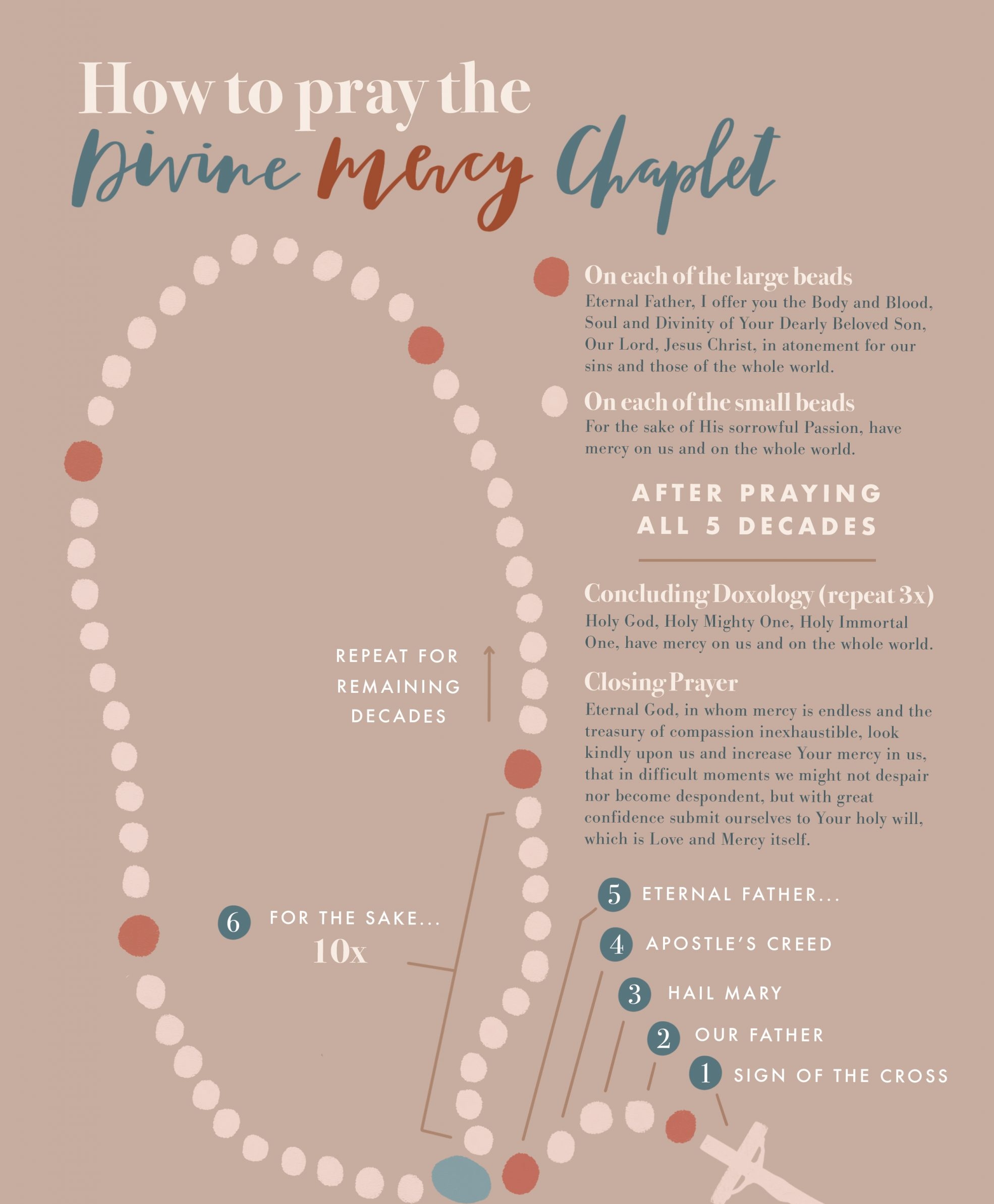How To Recite The Prayers For The Chaplet Of Divine Mercy?