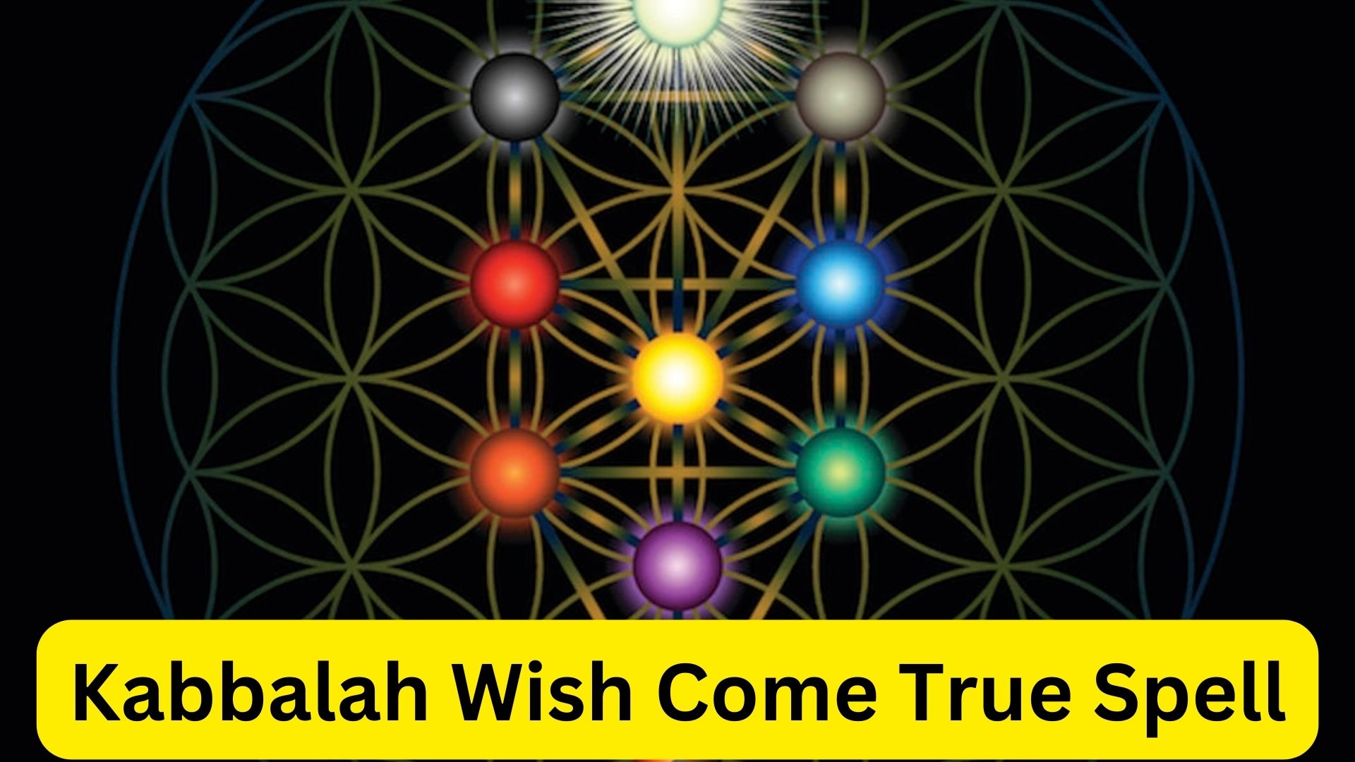 Kabbalah Wish Come True Spell