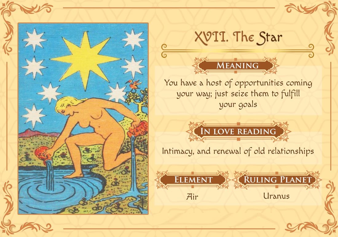 The Star Tarot Card Meaning Inspiration, Contentment, And Hope For The Future