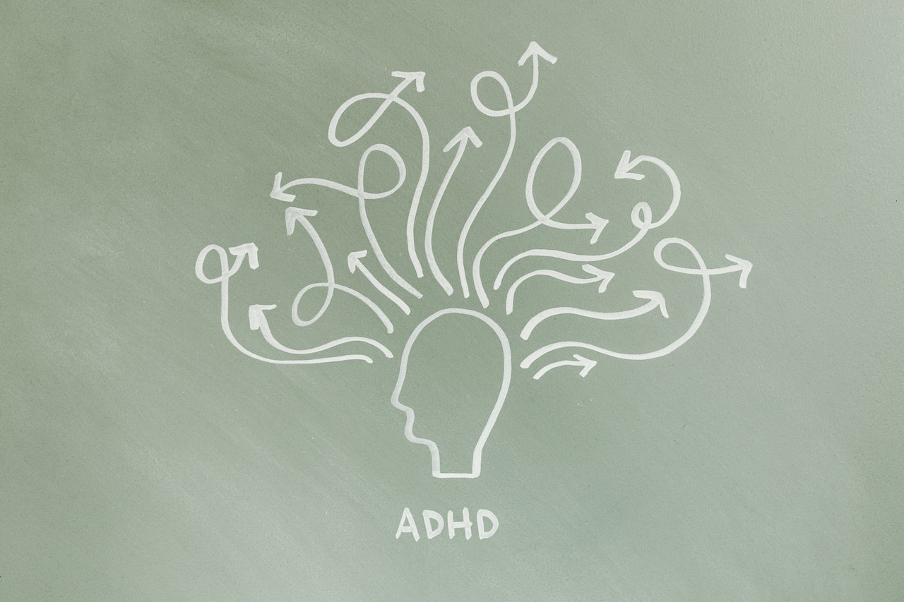 ADHD Written Below A White Chalk Drawing