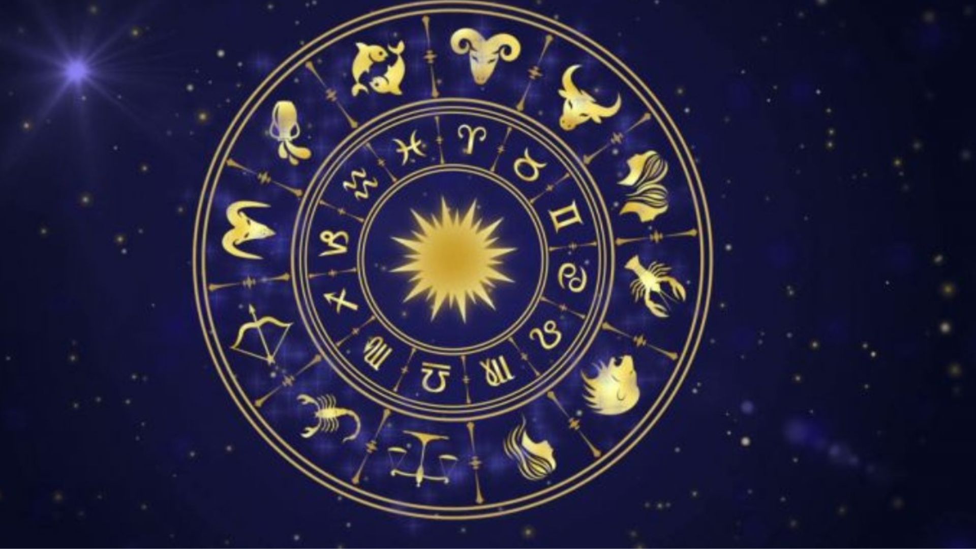 All Astrology Signs In A Wheel